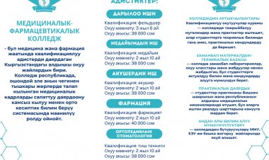 Медико-фармацевтикалык колледжи абитуриенттерди чакырат!